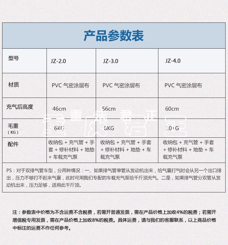 1463888227140877.jpg 水袋氣囊