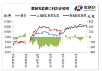 水袋氣囊 水袋氣囊