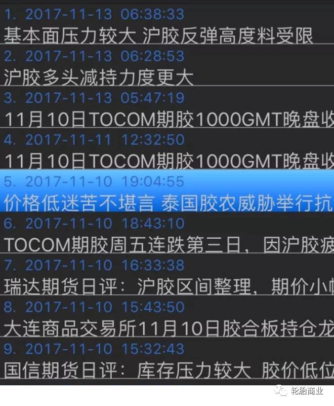橡膠價格低迷苦不堪言，膠農急眼了