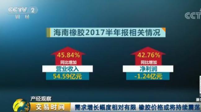 天然橡膠價格近腰斬 壯年高產橡膠樹遭棄割