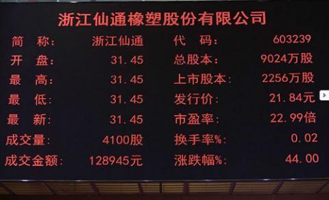 水袋氣囊 水袋氣囊