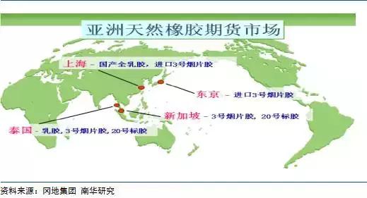 水袋氣囊 水袋氣囊