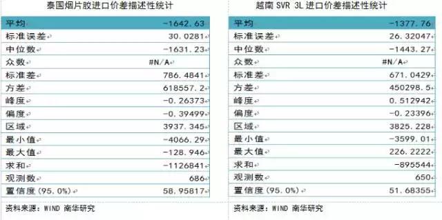 水袋氣囊 水袋氣囊