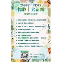 盤點：2020年橡膠行業十大新聞