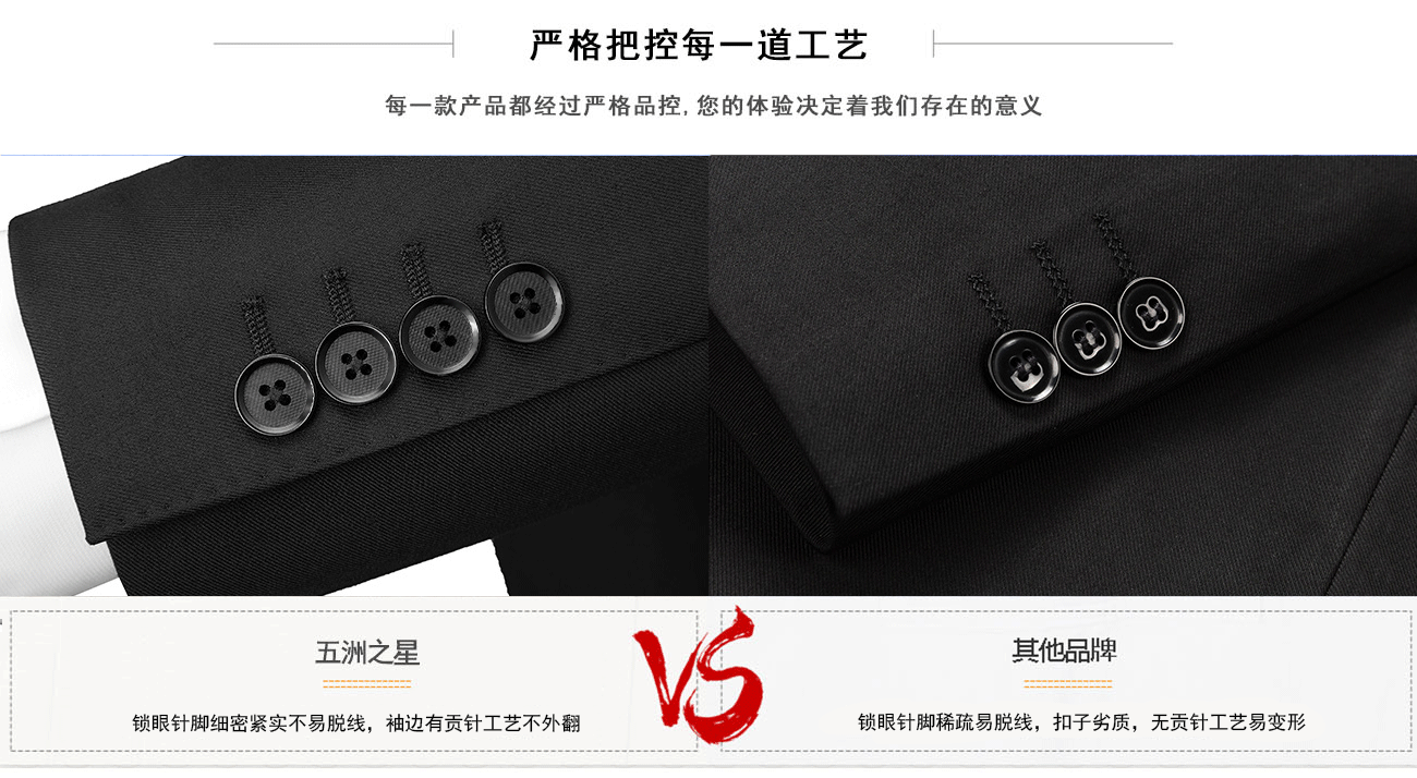 男士結(jié)婚禮服紐扣工藝對比