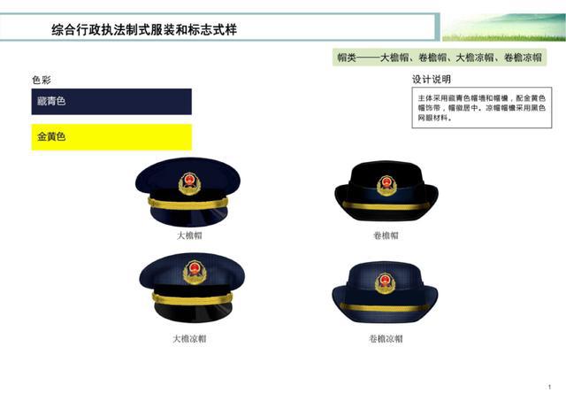 農(nóng)業(yè)綜合執(zhí)法隊(duì)伍制服1