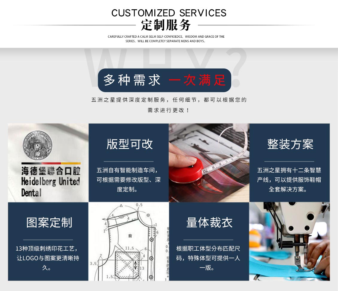 建筑工地反光防水工作服—定制服務